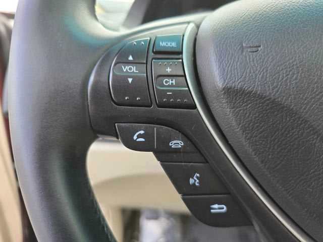 2015 Acura RDX Sport Utility 4D