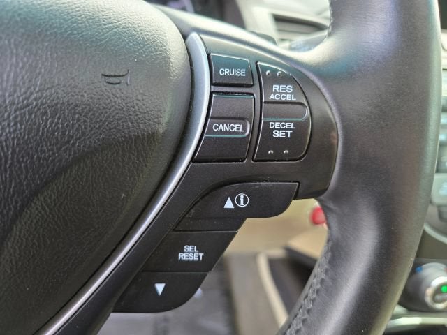 2015 Acura RDX Sport Utility 4D